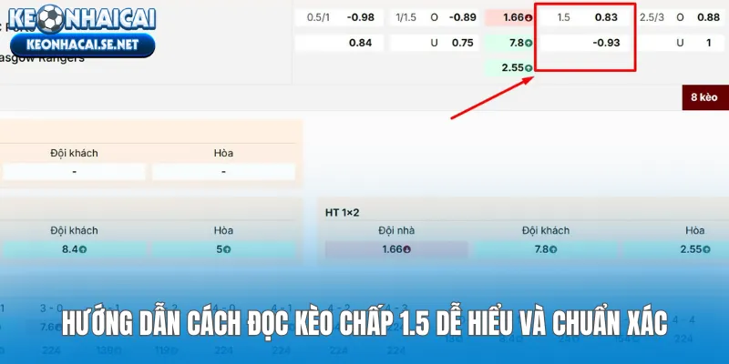 Hướng dẫn cách đọc kèo chấp 1.5 dễ hiểu và chuẩn xác